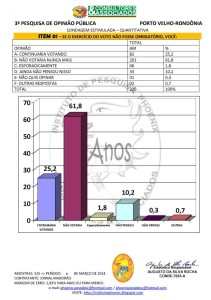PORTO VELHO
