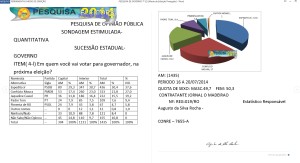 pesquisa governo002