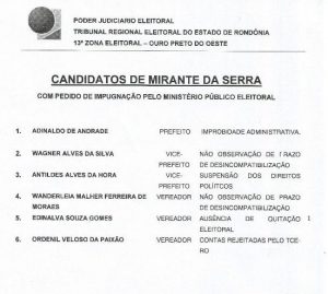 mirante impugnados