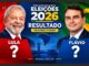 apuração do 2ª turno Folha de Rondônia News